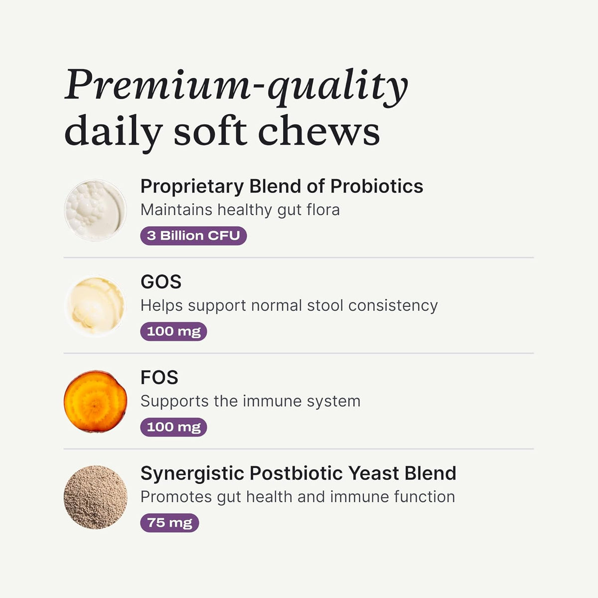 Delicious Pork Flavored Probiotic Chews for Dogs - 30 Soft Chews to Support Digestive Health and Allergies