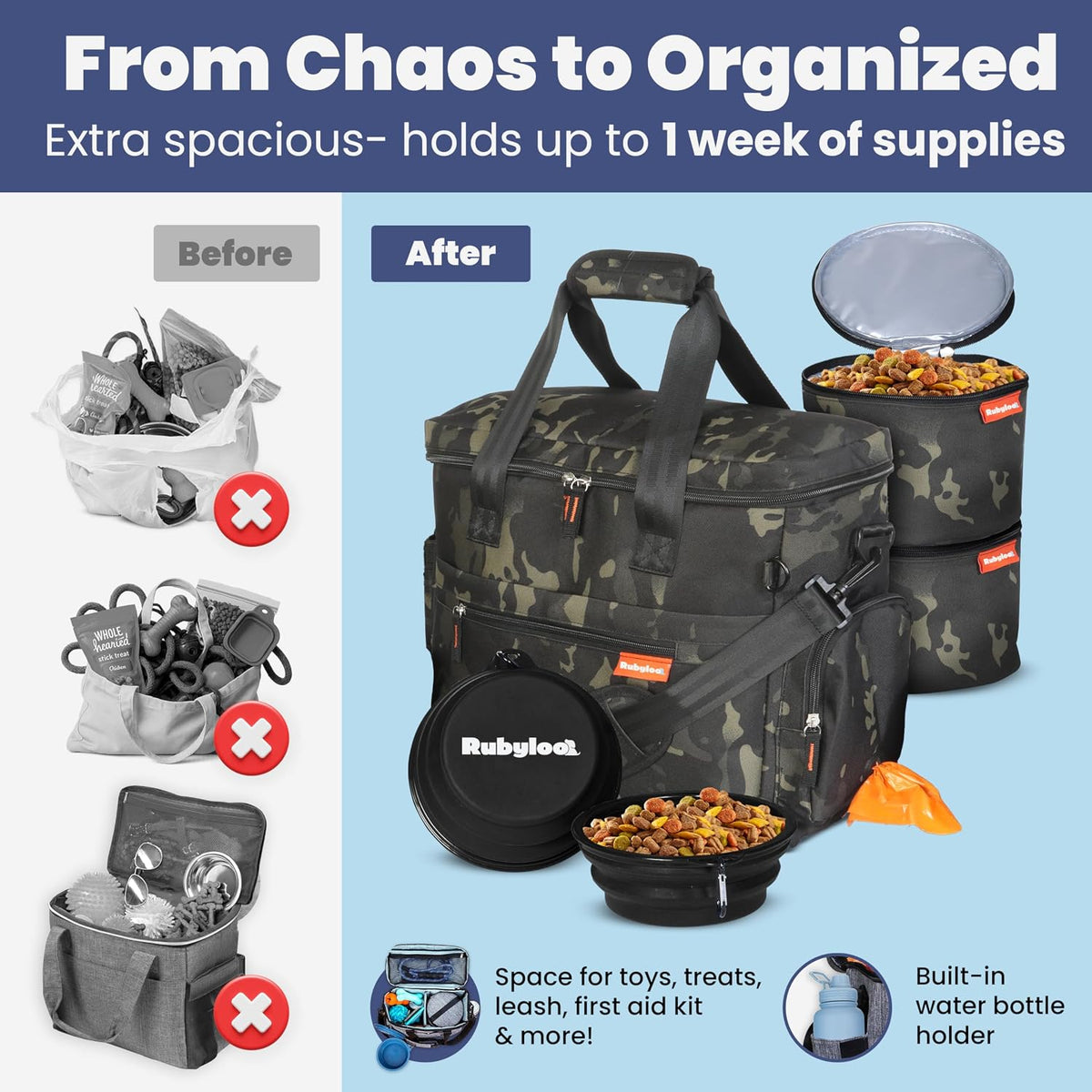 Dog Travel Bag with Bowls