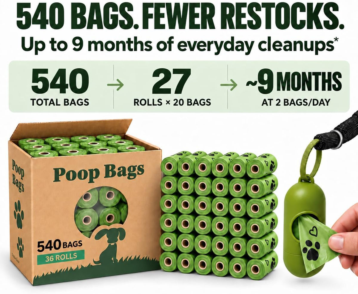 Dog Poop Bags 540 Counts – Stronger Bags for Cleaner Pickups
